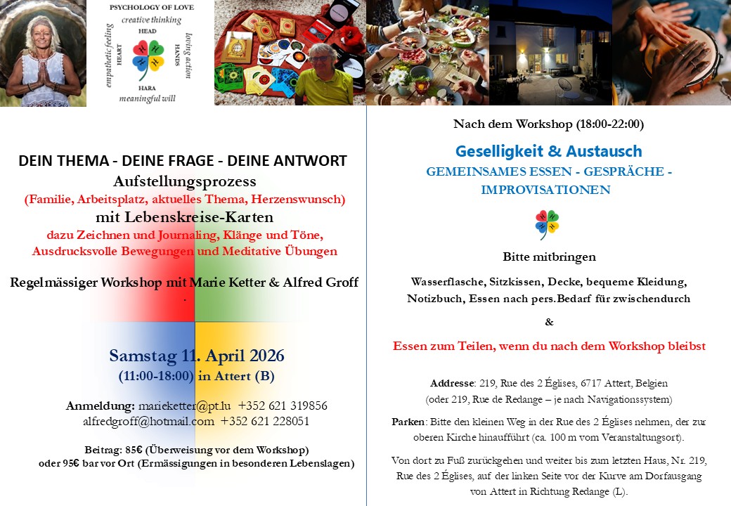 DEIN THEMA - DEINE FRAGE - DEINE ANTWORT:  Aufstellungsprozess mit Lebenskreisekarten